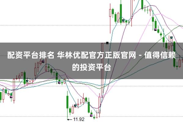 配资平台排名 华林优配官方正版官网 - 值得信赖的投资平台